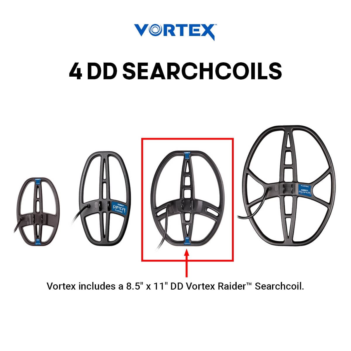 Çankırı Garrett Vortex VX9 Dedektör - VX9 ekranı hedef ID, mod ve zemin tepkisini aynı anda okumak için kullanılır.