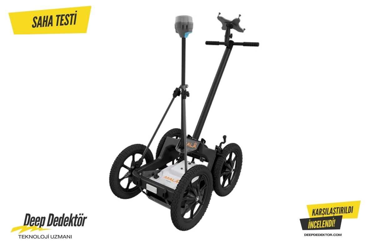 Çankırı MALA Easy Locator Core ürün görseli